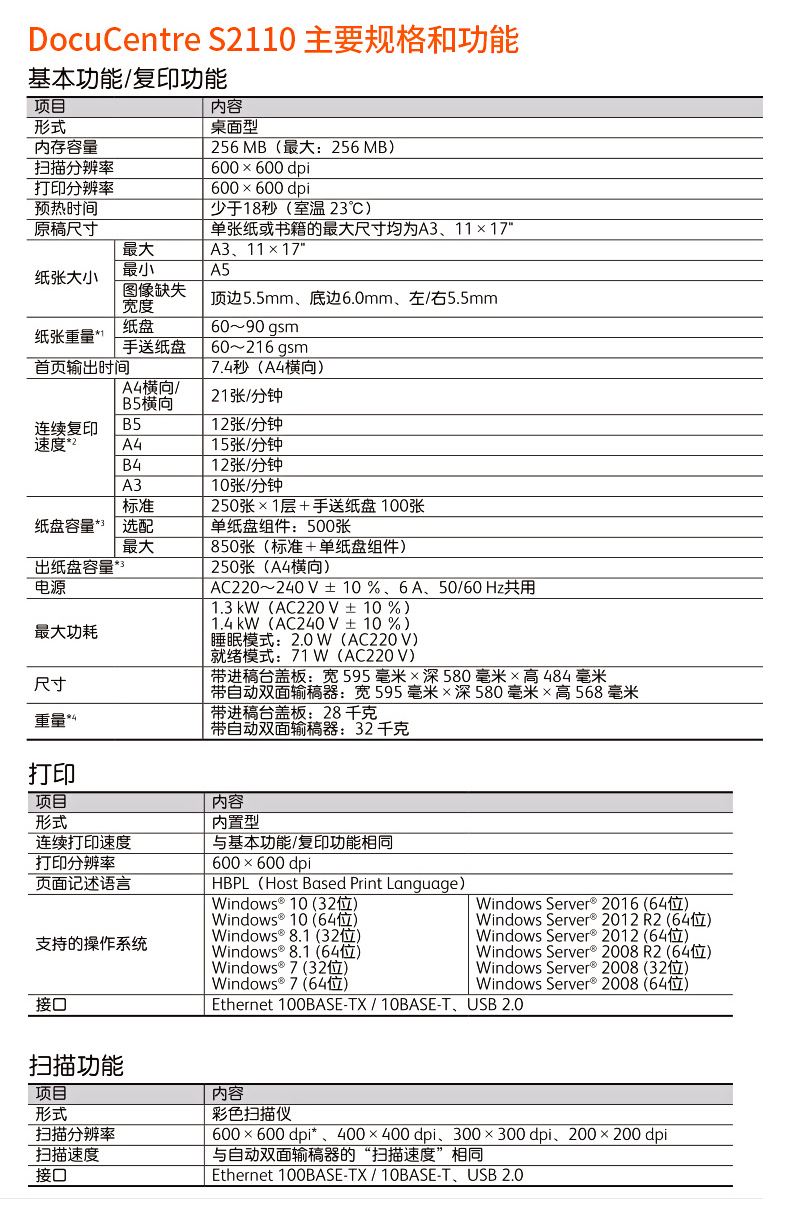 施乐s2110参数图片